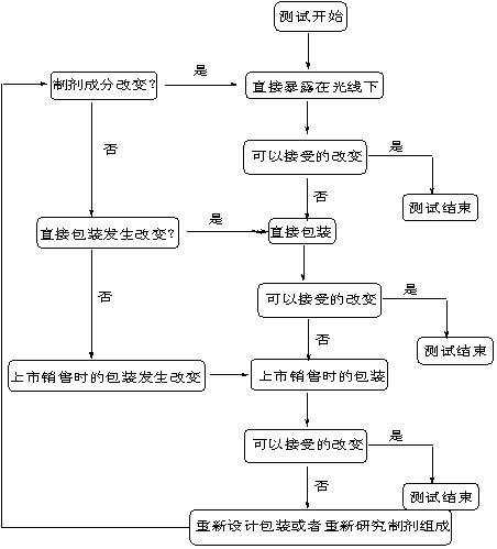 2024新奥资料1688原网