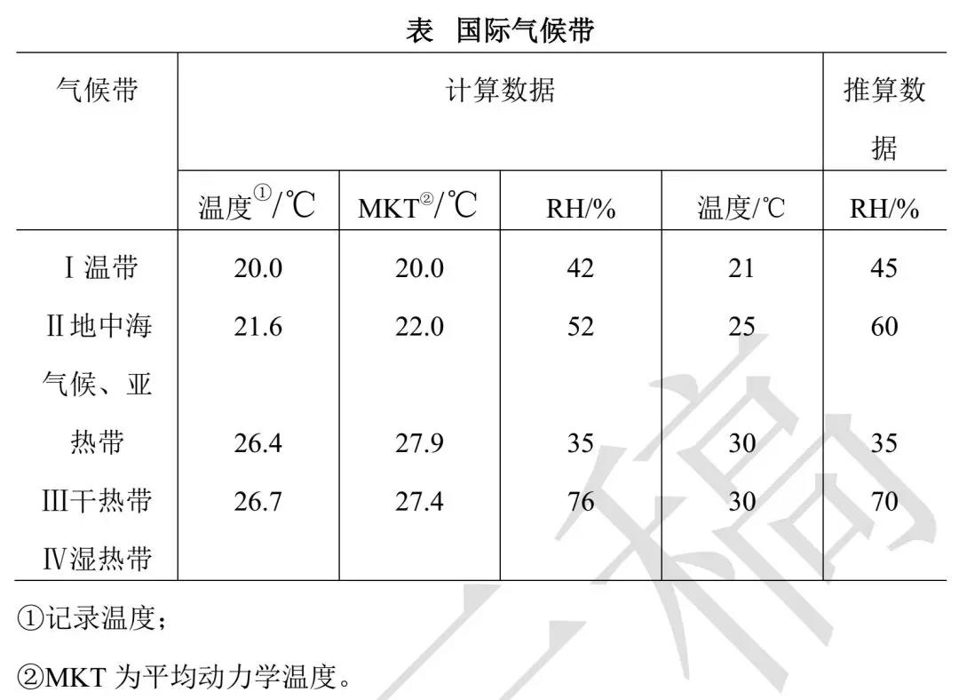 2024新奥资料1688原网