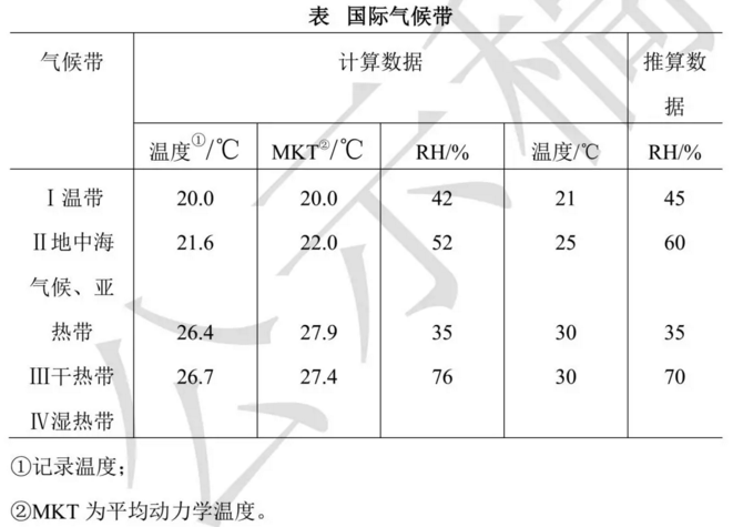 2024新奥资料1688原网