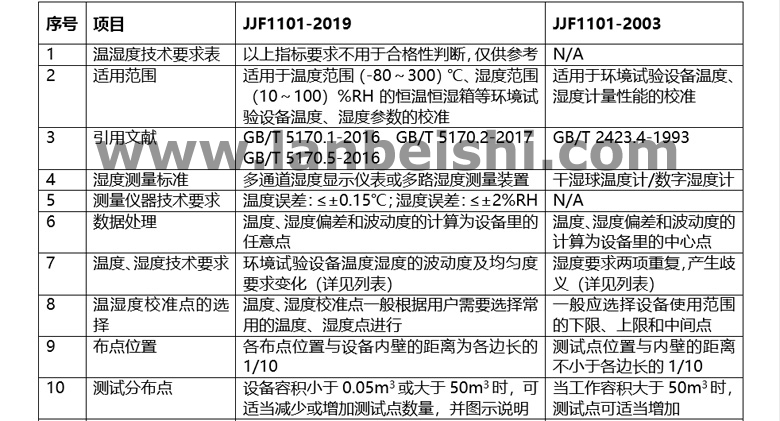 2024新奥资料1688原网