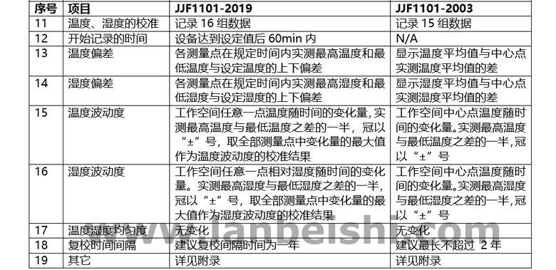 2024新奥资料1688原网