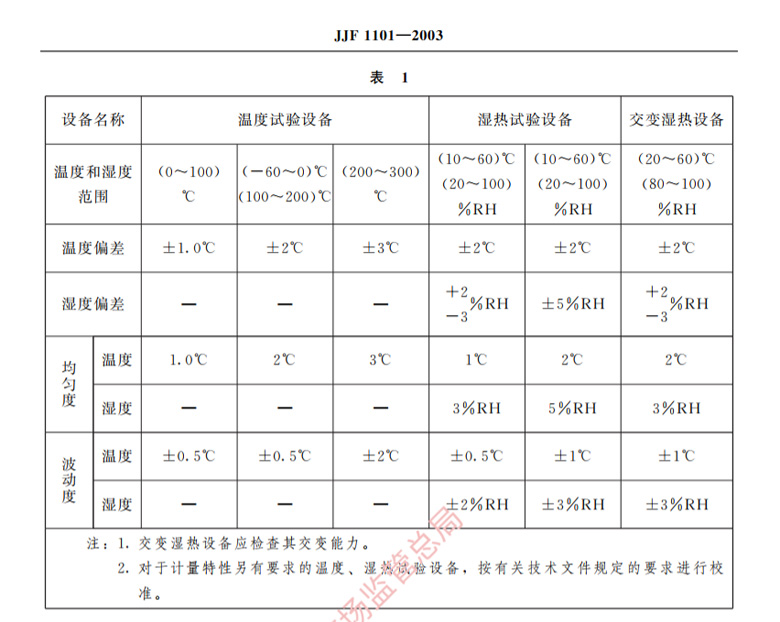 2024新奥资料1688原网