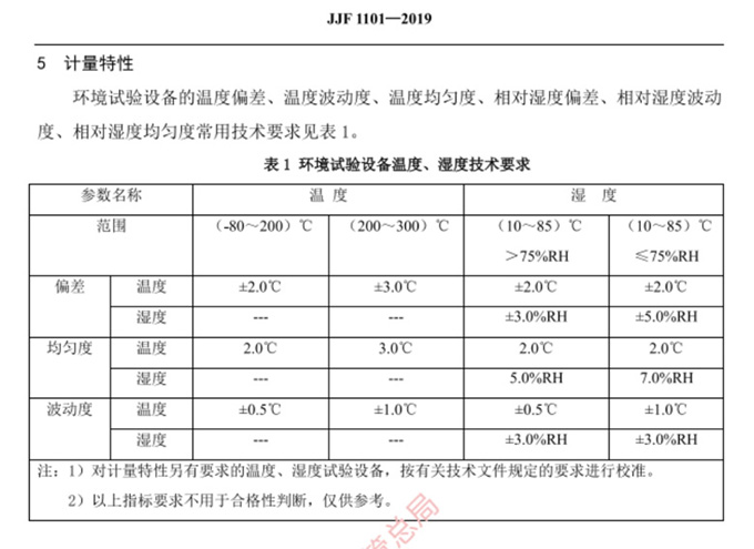 2024新奥资料1688原网